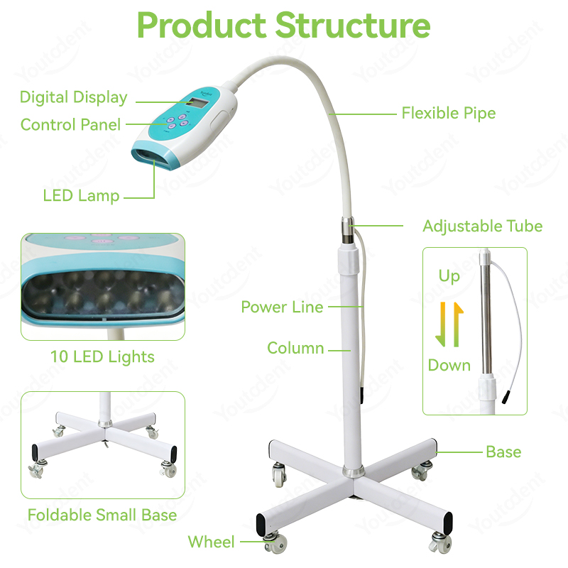 Macchina per Sbiancamento Dent - Teeth Whitening With Light recensione e prezzo