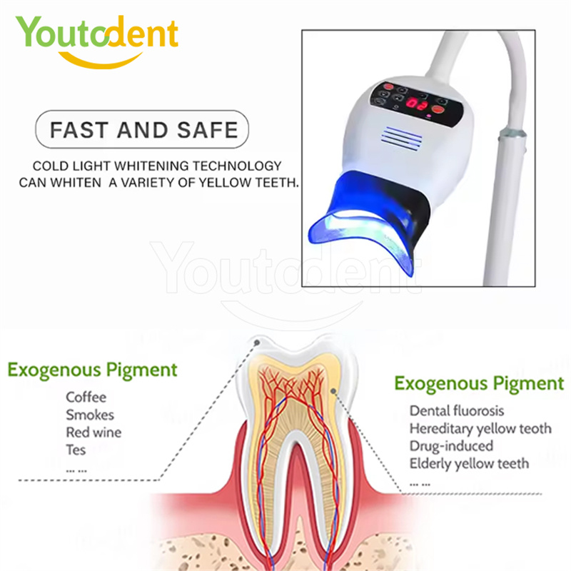 Professionale Dentale 3 Colori - Teeth Whitening With Light recensione e prezzo