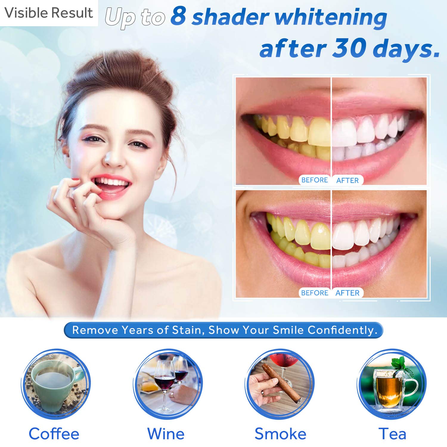 Gel sbiancante per denti Ricar - Teeth Whitening Vape recensione e prezzo