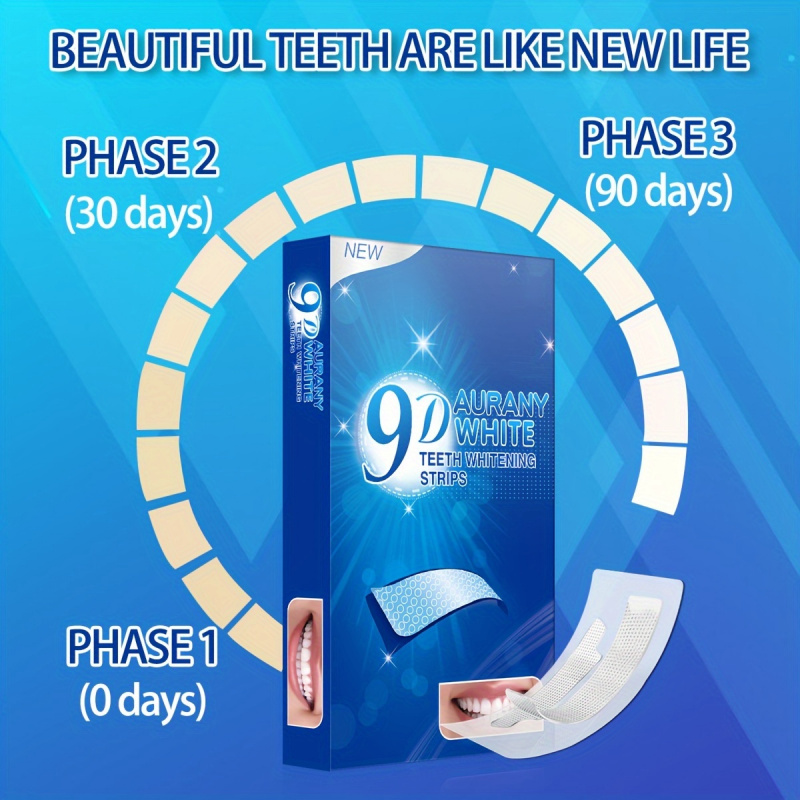 21 paia di strisce sbiancanti  - Teeth Whitening Vape recensione e prezzo